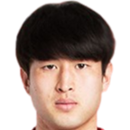 https://img.tiankangnongye.com/img/football/player/55e11b3284ff0f5a7849556624767e71.png